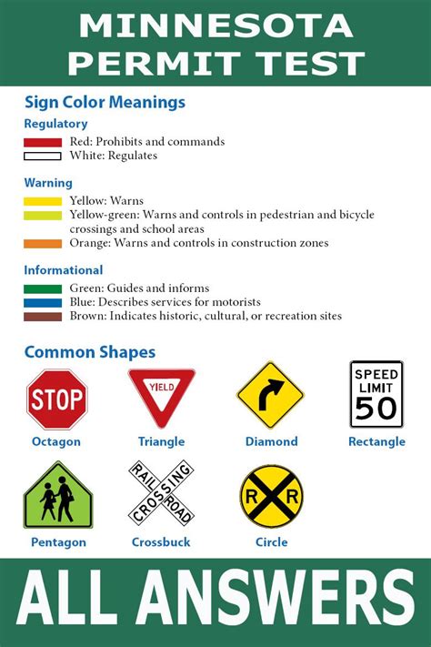 is the kilmer road test hard|dmv schedule permit test.